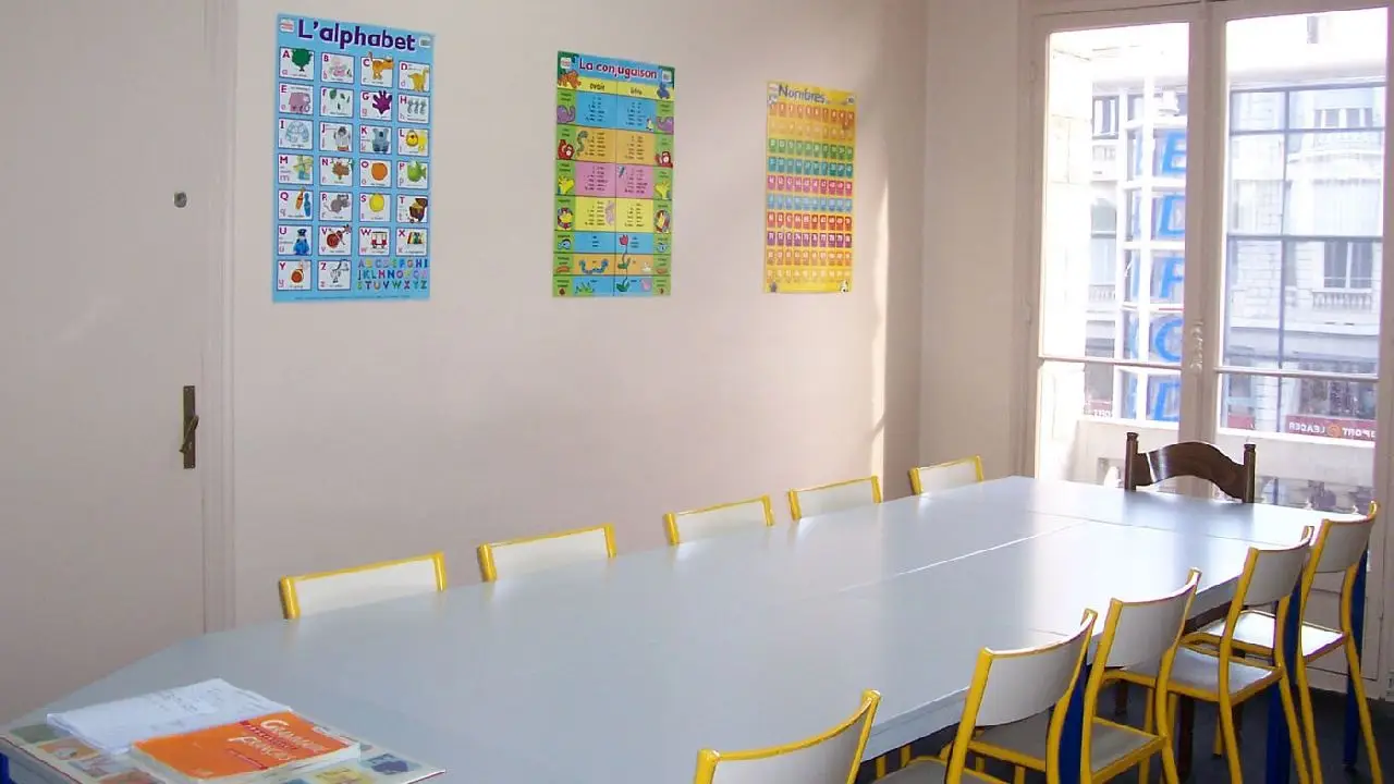 Francja - Nicea - indywidualny kurs j. francuskiego rezydencja SPRACHCAFFE - wiek: 13-21 lat